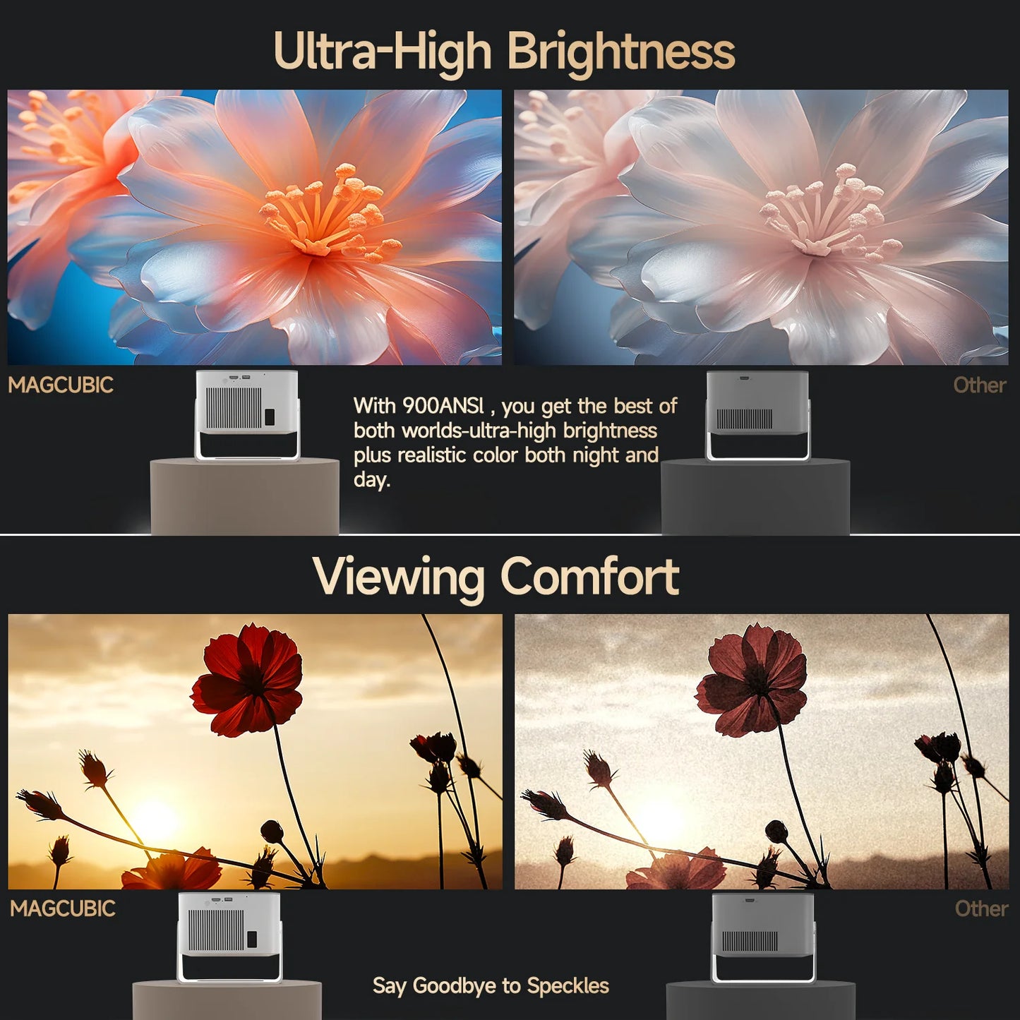 Magcubic HY350MAX Portable 8K Projector | 900 ANSI, Native 1080P, Android 14